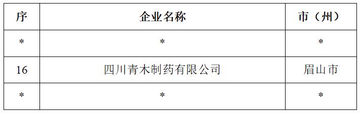 1667799051409385.jpg 微信截图_20221107133035.jpg